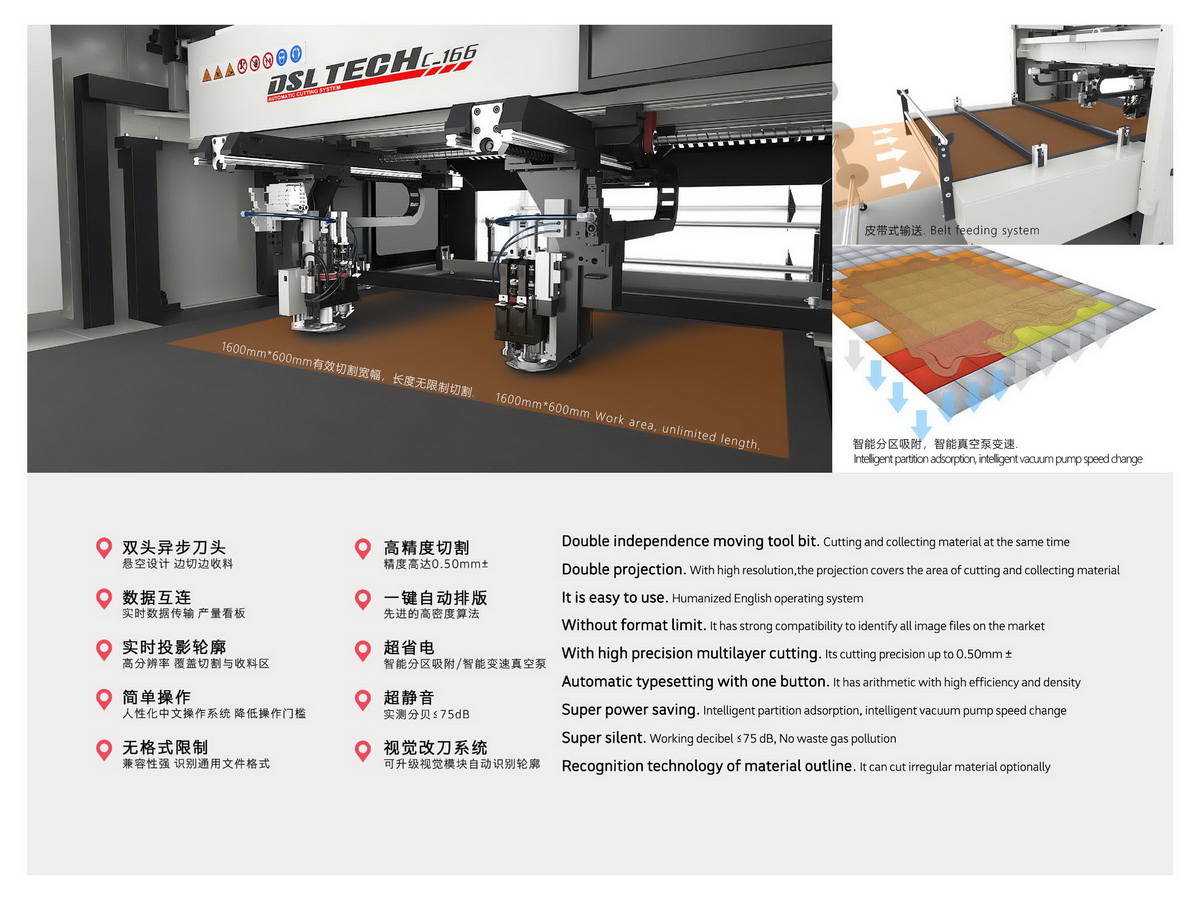 C-166多功能双头振动刀切割机_页面_07_调整大小.jpg