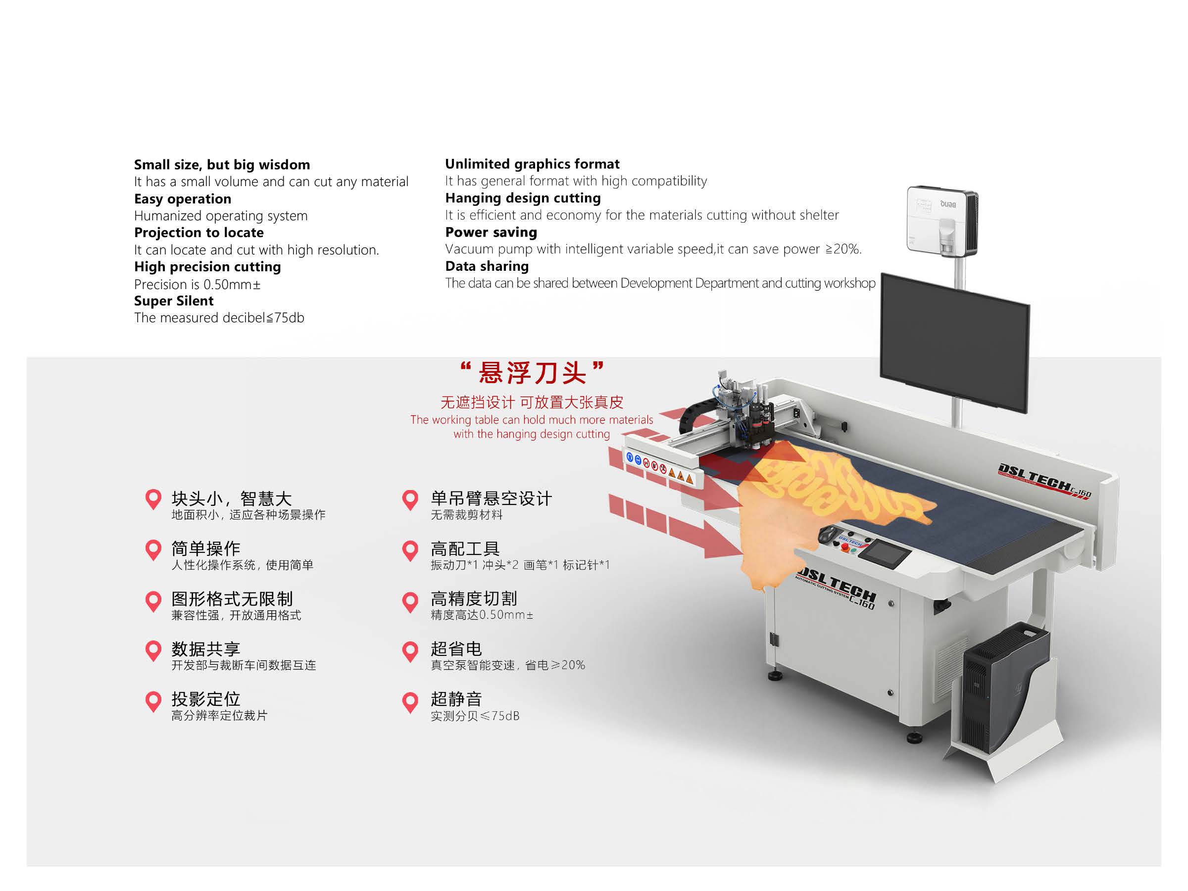 C-160MINI智能打样切割机_页面_08.jpg