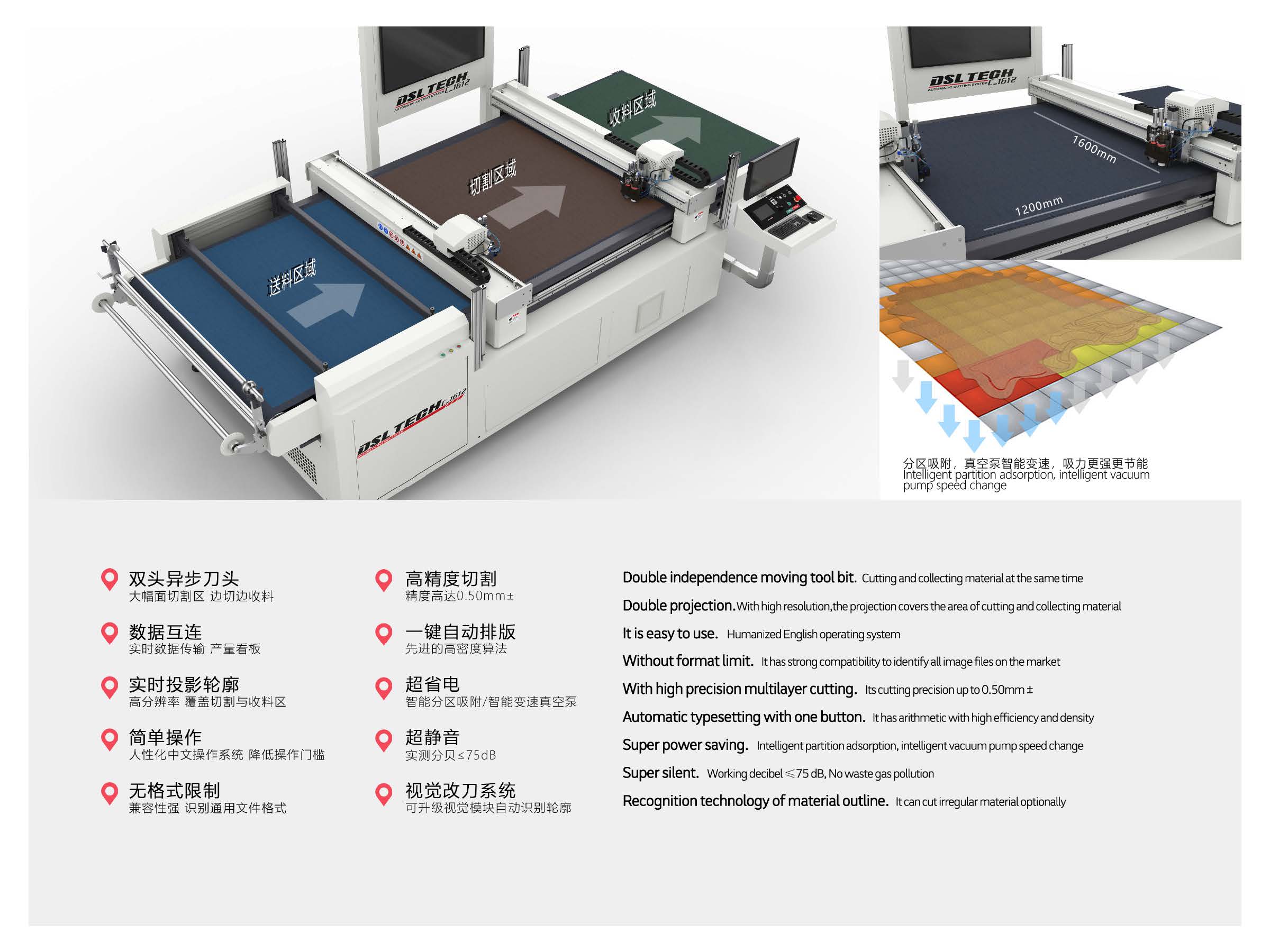C-1612 多功能双头振动刀切割机_页面_07.jpg